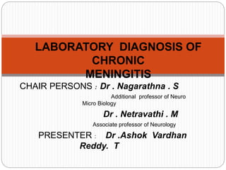 CHAIR PERSONS : Dr . Nagarathna . S
Additional professor of Neuro
Micro Biology
Dr . Netravathi . M
Associate professor of Neurology
PRESENTER : Dr .Ashok Vardhan
Reddy. T
LABORATORY DIAGNOSIS OF
CHRONIC
MENINGITIS
 