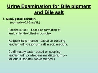 Lab diagnosis of Jaundice.ppt to know the signs of jaundice | PPT