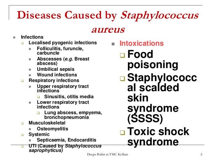 Staphylococcus aureus-infecties - RIVM