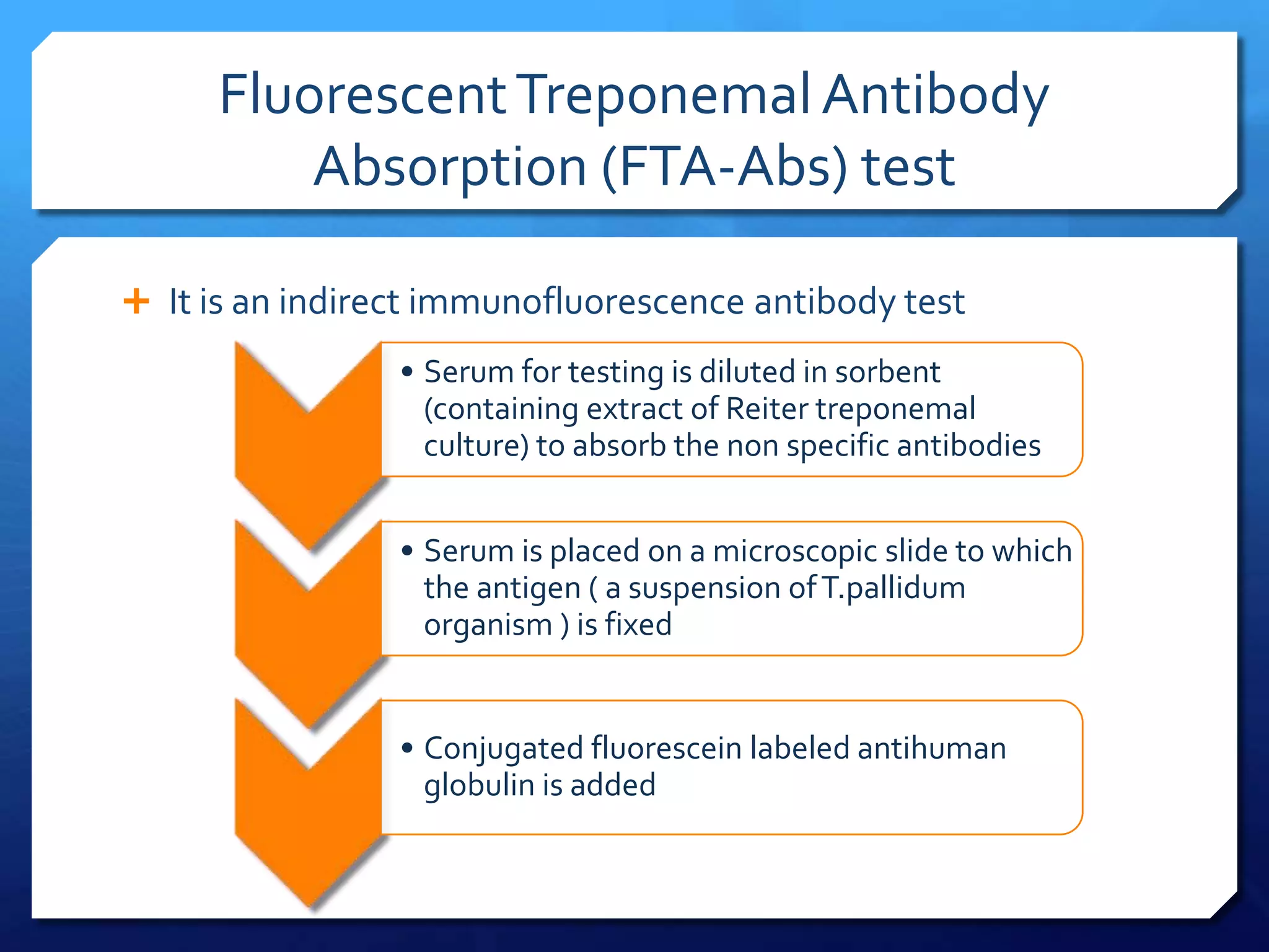 Fluorescent Treponemal Antibody
Absorption (FTA-Abs) test
 It is an indirect immunofluorescence antibody test
• Serum for testing is diluted in sorbent
(containing extract of Reiter treponemal
culture) to absorb the non specific antibodies
• Serum is placed on a microscopic slide to which
the antigen ( a suspension of T.pallidum
organism ) is fixed

• Conjugated fluorescein labeled antihuman
globulin is added

 