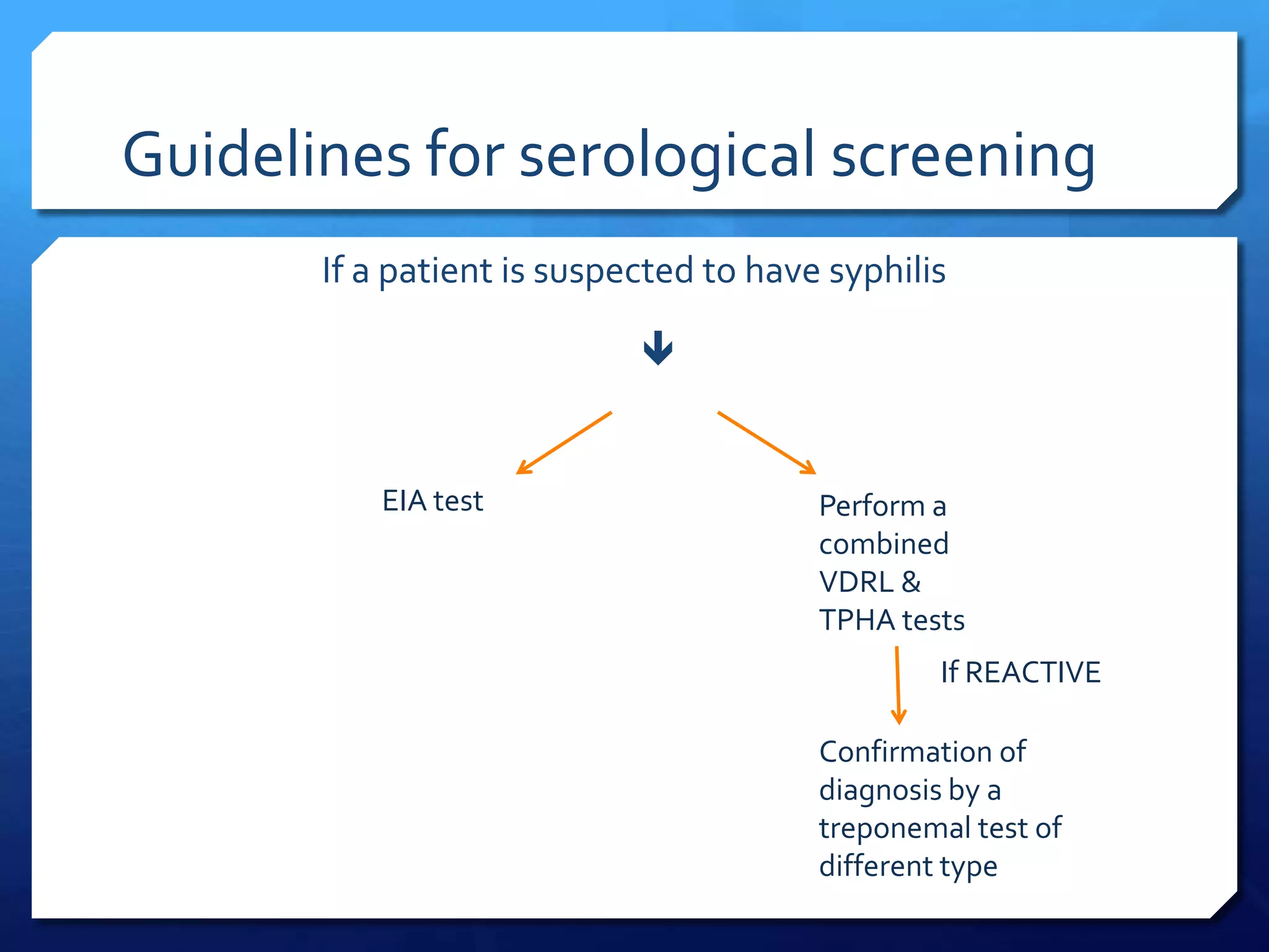 Lab diagnosis of syphilis | PPTX