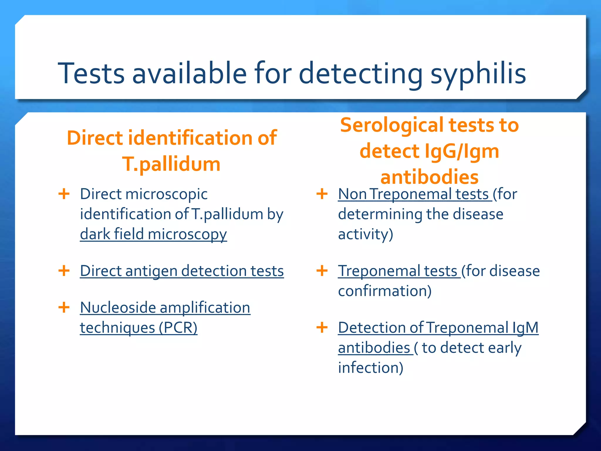 Lab diagnosis of syphilis
