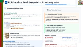 False Rpr Cause Lab Diagnosis of Syphillis Presentation _Module 2_RTCQI .pdf