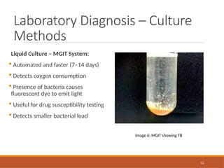 Mgit Phenotypic Testing laboratory diagnosis of Tuberculosis.pptx