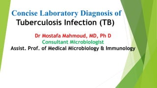 Concise Laboratory Diagnosis of
Tuberculosis Infection (TB)
Dr Mostafa Mahmoud, MD, Ph D
Consultant Microbiologist
Assist. Prof. of Medical Microbiology & Immunology
 