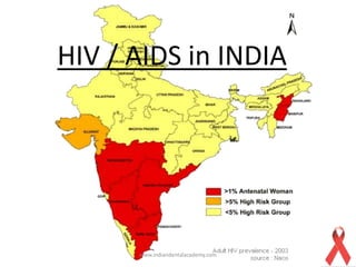 Lab diagnosis of HIV infection/certified fixed orthodontic courses by Indian dental academy