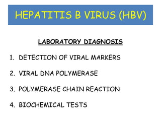 Lab diag & prophylaxis of HIV&HBV - Copy.pptx