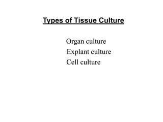 Types of Tissue Culture
Organ culture
Explant culture
Cell culture
 