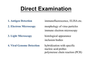 Direct Examination
1. Antigen Detection immunofluorescence, ELISA etc.
2. Electron Microscopy morphology of virus particles
immune electron microscopy
3. Light Microscopy histological appearance
inclusion bodies
4. Viral Genome Detection hybridization with specific
nucleic acid probes
polymerase chain reaction (PCR)
 