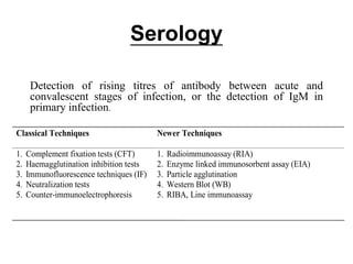 Serology
Detection of rising titres of antibody between acute and
convalescent stages of infection, or the detection of IgM in
primary infection.
Classical Techniques Newer Techniques
1. Complement fixation tests (CFT) 1. Radioimmunoassay (RIA)
2. Haemagglutination inhibition tests 2. Enzyme linked immunosorbent assay (EIA)
3. Immunofluorescence techniques (IF) 3. Particle agglutination
4. Neutralization tests 4. Western Blot (WB)
5. Counter-immunoelectrophoresis 5. RIBA, Line immunoassay
 