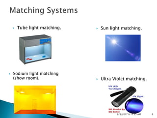  Sodium light matching
(show room).
 Tube light matching.  Sun light matching.
 Ultra Violet matching.
66/9/2017 6:17:25 AM
 