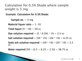 Example Calculation for 0.5% Shade:
Sample wt. = 5 mg
Material liquor ratio = 1: 10
Total liquor (5 * 10) = 50 cc
Dye solution required = (5 * 0.5%) / 1% = 2.5 cc
Salt solution required = (50 * 25) / (20 * 10) = 6.25 cc
Soda ash solution required = (50 * 10) / (20 * 10) = 2.5
cc
Water required {50 - (2.5 + 6.25 + 2.5)} = 38.75 cc
96/9/2017 6:17:25 AM
 