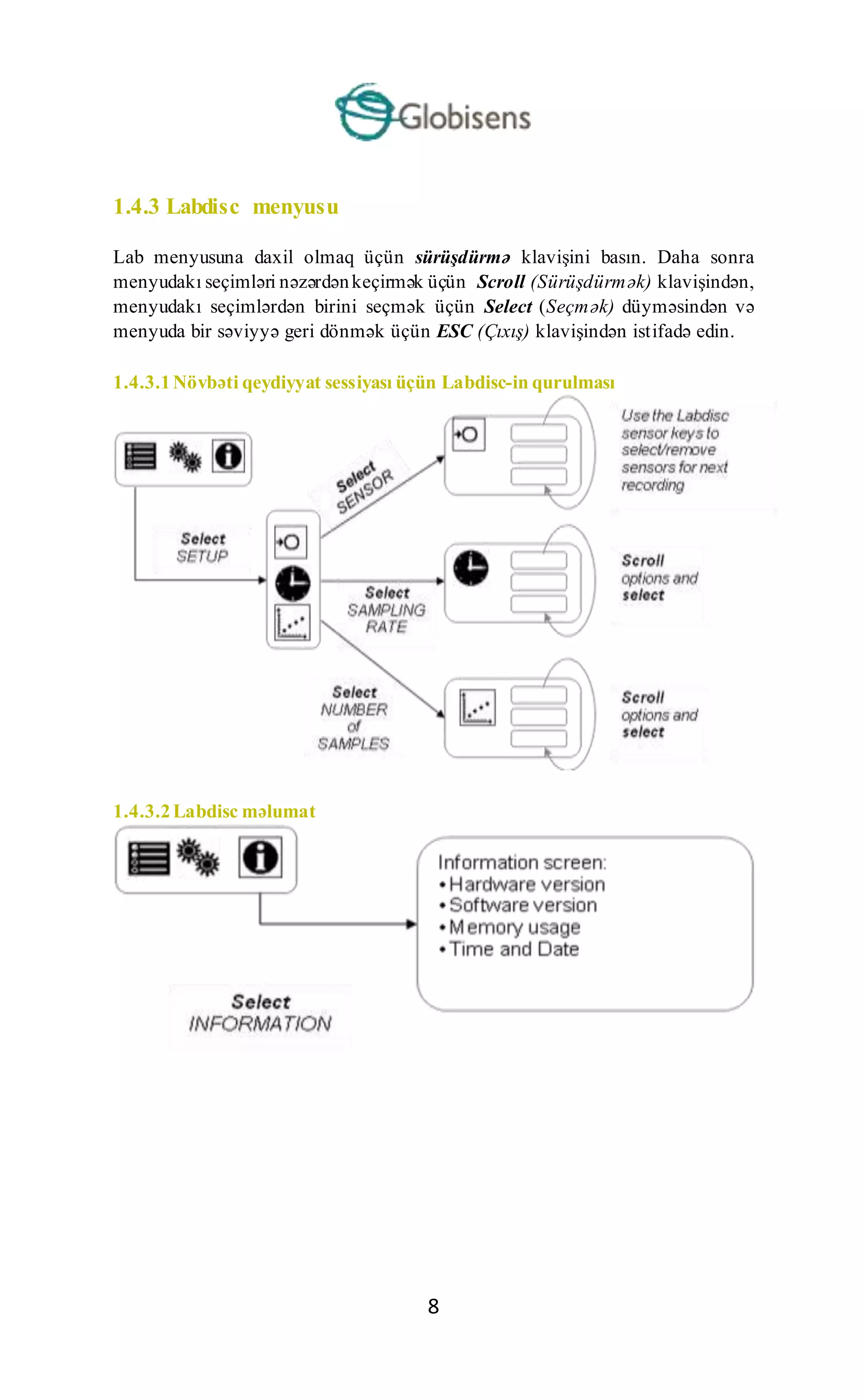 8
1.4.3 Labdisc menyusu
Lab menyusuna daxil olmaq üçün sürüşdürmə klavişini basın. Daha sonra
menyudakı seçimləri nəzərdənkeçirmək üçün Scroll (Sürüşdürmək) klavişindən,
menyudakı seçimlərdən birini seçmək üçün Select (Seçmək) düyməsindən və
menyuda bir səviyyə geri dönmək üçün ESC (Çıxış) klavişindən istifadə edin.
1.4.3.1Növbəti qeydiyyat sessiyası üçün Labdisc-in qurulması
1.4.3.2Labdisc məlumat
 