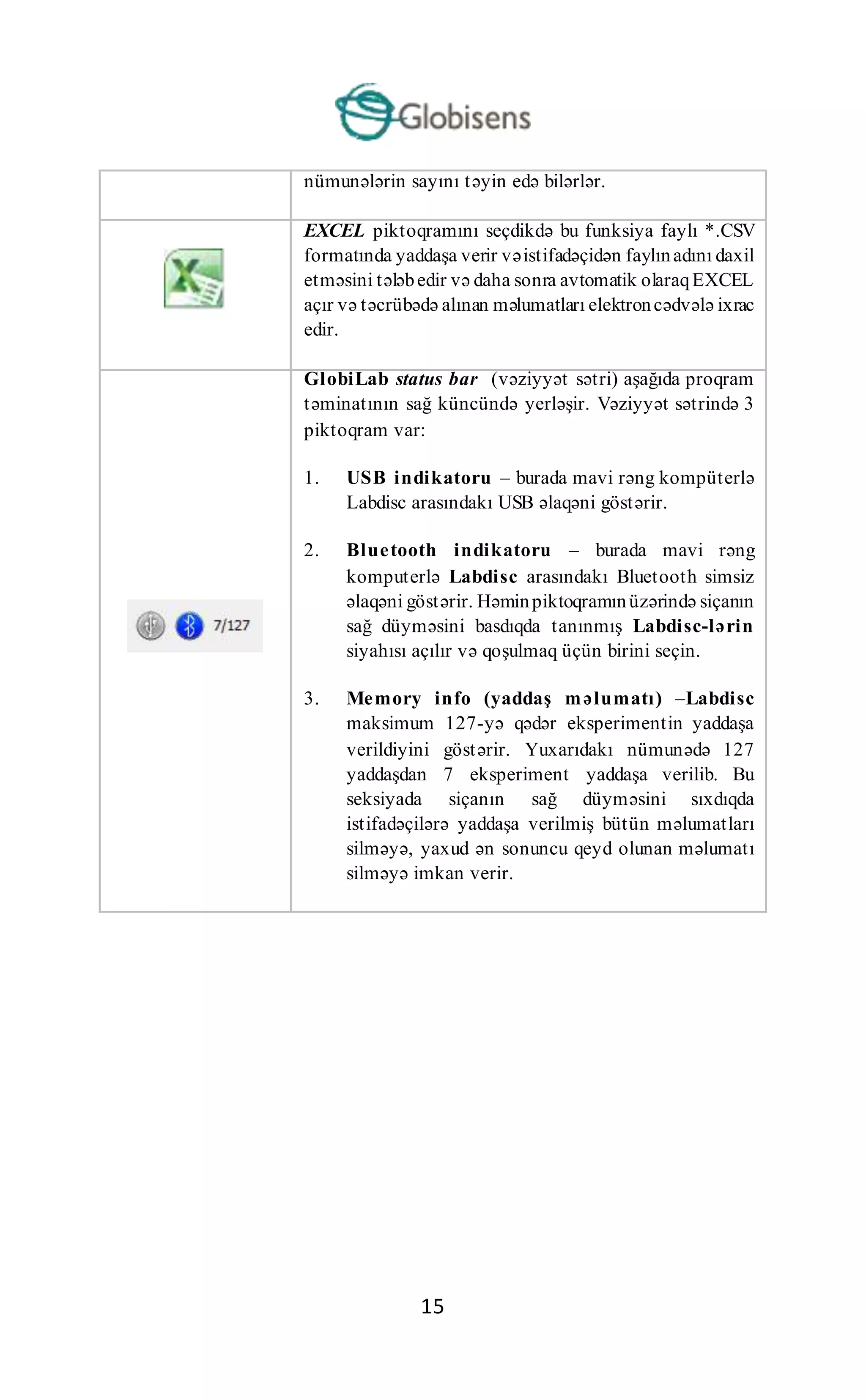 15
nümunələrin sayını təyin edə bilərlər.
EXCEL piktoqramını seçdikdə bu funksiya faylı *.CSV
formatında yaddaşa verir vəistifadəçidən faylınadını daxil
etməsini tələbedir və daha sonra avtomatik olaraqEXCEL
açır və təcrübədə alınan məlumatları elektroncədvələ ixrac
edir.
GlobiLab status bar (vəziyyət sətri) aşağıda proqram
təminatının sağ küncündə yerləşir. Vəziyyət sətrində 3
piktoqram var:
1. USB indikatoru – burada mavi rəng kompüterlə
Labdisc arasındakı USB əlaqəni göstərir.
2. Bluetooth indikatoru – burada mavi rəng
komputerlə Labdisc arasındakı Bluetooth simsiz
əlaqəni göstərir. Həminpiktoqramınüzərində siçanın
sağ düyməsini basdıqda tanınmış Labdisc-lərin
siyahısı açılır və qoşulmaq üçün birini seçin.
3. Memory info (yaddaş məlumatı) –Labdisc
maksimum 127-yə qədər eksperimentin yaddaşa
verildiyini göstərir. Yuxarıdakı nümunədə 127
yaddaşdan 7 eksperiment yaddaşa verilib. Bu
seksiyada siçanın sağ düyməsini sıxdıqda
istifadəçilərə yaddaşa verilmiş bütün məlumatları
silməyə, yaxud ən sonuncu qeyd olunan məlumatı
silməyə imkan verir.
 