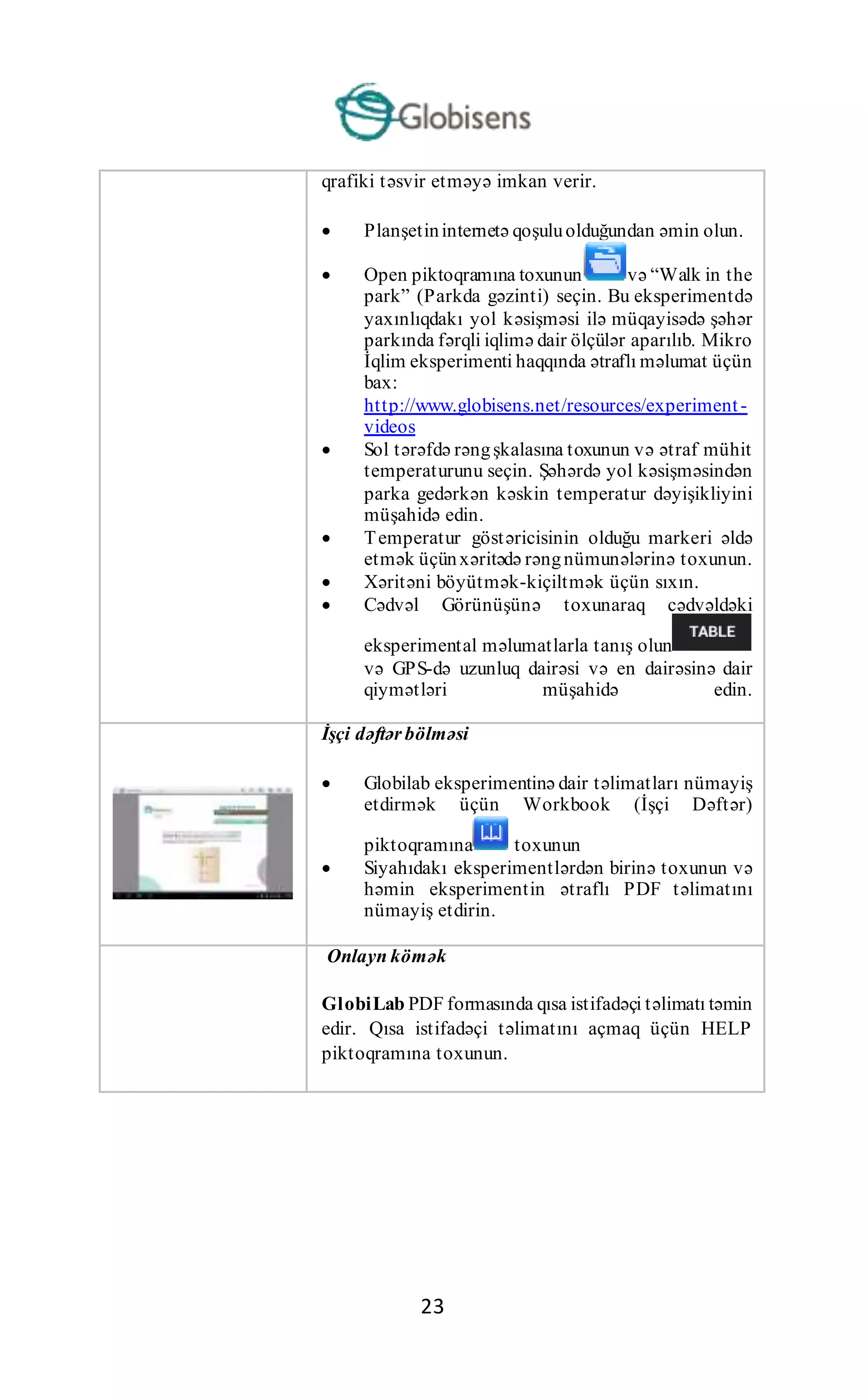 23
qrafiki təsvir etməyə imkan verir.
 Planşetininternetə qoşuluolduğundan əmin olun.
 Open piktoqramına toxunun və “Walk in the
park” (Parkda gəzinti) seçin. Bu eksperimentdə
yaxınlıqdakı yol kəsişməsi ilə müqayisədə şəhər
parkında fərqli iqlimə dair ölçülər aparılıb. Mikro
İqlim eksperimenti haqqında ətraflı məlumat üçün
bax:
http://www.globisens.net/resources/experiment-
videos
 Sol tərəfdə rəngşkalasına toxunun və ətraf mühit
temperaturunu seçin. Şəhərdə yol kəsişməsindən
parka gedərkən kəskin temperatur dəyişikliyini
müşahidə edin.
 Temperatur göstəricisinin olduğu markeri əldə
etmək üçünxəritədə rəngnümunələrinə toxunun.
 Xəritəni böyütmək-kiçiltmək üçün sıxın.
 Cədvəl Görünüşünə toxunaraq cədvəldəki
eksperimental məlumatlarla tanış olun
və GPS-də uzunluq dairəsi və en dairəsinə dair
qiymətləri müşahidə edin.
İşçi dəftər bölməsi
 Globilab eksperimentinə dair təlimatları nümayiş
etdirmək üçün Workbook (İşçi Dəftər)
piktoqramına toxunun
 Siyahıdakı eksperimentlərdən birinə toxunun və
həmin eksperimentin ətraflı PDF təlimatını
nümayiş etdirin.
Onlayn kömək
GlobiLab PDF formasında qısa istifadəçi təlimatı təmin
edir. Qısa istifadəçi təlimatını açmaq üçün HELP
piktoqramına toxunun.
 
