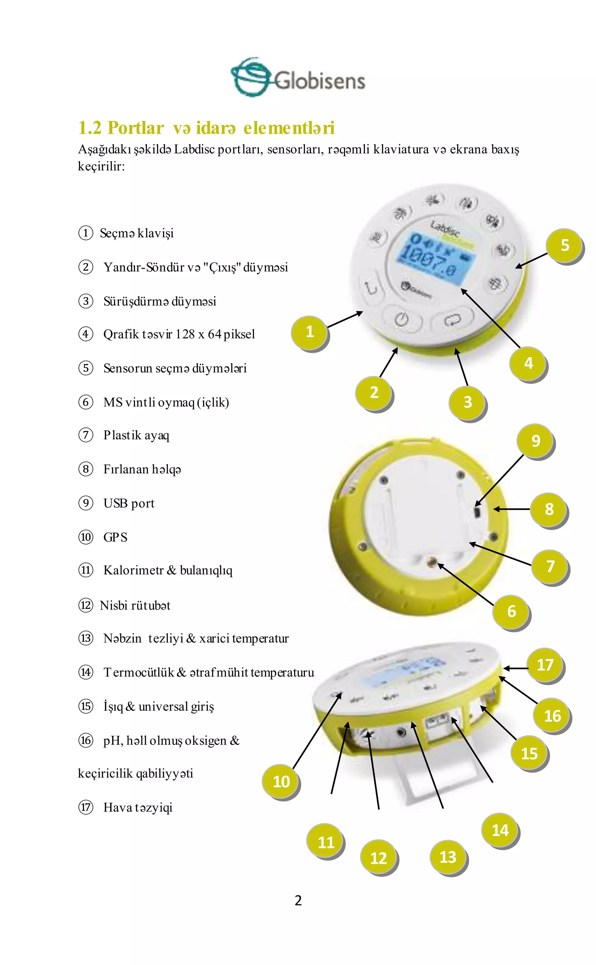 2
1.2 Portlar və idarə elementləri
Aşağıdakı şəkildə Labdisc portları, sensorları, rəqəmli klaviatura və ekrana baxış
keçirilir:
① Seçmə klavişi
② Yandır-Söndür və "Çıxış"düyməsi
③ Sürüşdürmə düyməsi
④ Qrafik təsvir 128 x 64piksel
⑤ Sensorun seçmə düymələri
⑥ MS vintli oymaq(içlik)
⑦ Plastik ayaq
⑧ Fırlanan həlqə
⑨ USB port
⑩ GPS
⑪ Kalorimetr & bulanıqlıq
⑫ Nisbi rütubət
⑬ Nəbzin tezliyi & xarici temperatur
⑭ Termocütlük& ətrafmühit temperaturu
⑮ İşıq& universal giriş
⑯ pH, həll olmuş oksigen &
keçiricilik qabiliyyəti
⑰ Hava təzyiqi
1
2
3
4
5
9
8
7
6
15
14
1312
11
16
17
10
 