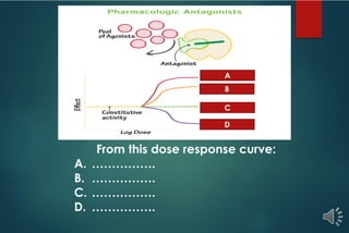 dose response curve - pharmacology notes | PDF