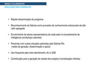 • Rápida disseminação do programa
• Reconhecimento do Sebrae como provedor de conhecimento estruturado de alto
valor agregado
• Envolvimento de atores representativos de cada setor no levantamento de
inteligência (workshops setoriais)
• Parcerias com outras soluções aplicadas pelo Sebrae Rio
(redes de geração, disseminação e apoio)
• Uso frequente pela rede atendimento, ALI e SSE
• Contribuição para a geração de receita dos projetos (monetização indireta)
MODELO COLABORATIVO
RESULTADOS PARA O SEBRAE RIO
 