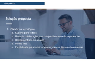 Solução proposta
1. Plataforma tecnológica
a. Suporte para vídeos
b. Rede de colaboração para compartilhamento de experiências
c. Design centrado no usuário
d. Mobile first
e. Flexibilidade para incluir novos segmentos, temas e ferramentas
NOVO PORTAL
 