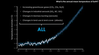 Disentangling Climate Forcing in Multi-Model Large Ensembles Using Neural Networks