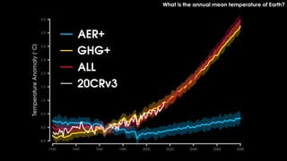 Disentangling Climate Forcing in Multi-Model Large Ensembles Using Neural Networks