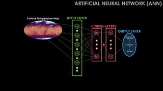 Disentangling Climate Forcing in Multi-Model Large Ensembles Using Neural Networks