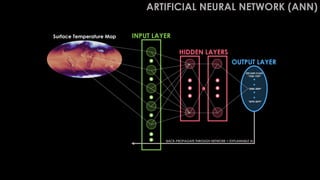 Disentangling Climate Forcing in Multi-Model Large Ensembles Using Neural Networks