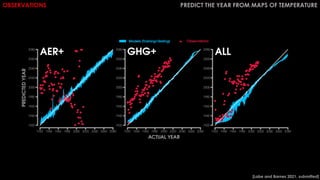 Disentangling Climate Forcing in Multi-Model Large Ensembles Using Neural Networks