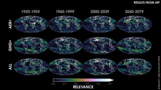 Disentangling Climate Forcing in Multi-Model Large Ensembles Using Neural Networks
