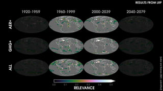 Disentangling Climate Forcing in Multi-Model Large Ensembles Using Neural Networks