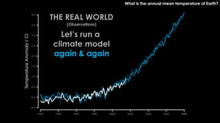 Disentangling Climate Forcing in Multi-Model Large Ensembles Using Neural Networks