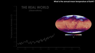 THE REAL WORLD
(Observations)
What is the annual mean temperature of Earth?
 