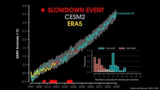 [Labe and Barnes, 2022; GRL]
 