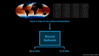 Neural
Network
[0] La Niña [1] El Niño
[Toms et al. 2020; JAMES]
Input a map of sea surface temperature
 