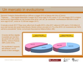 Un mercato in evoluzione
Secondo l‟indagine NielsenBookScan (diffusa a maggio 2012 al Salone del Libro di Torino):
“Triplicano … i titoli digitali disponibili a maggio 2012 (sono oggi 31.615, erano 11.271 nel maggio 2011) e triplica
anche la loro disponibilità nei vari formati come ePub, pdf, etc. (le cosiddette “manifestazioni del titolo e-book”
sono oggi 43.427, contro le 15.339 del maggio 2011).

Il mercato e-book 2011? Pesa nove volte di più di quello 2010: a fine 2011 valeva lo 0,9% (pari a 12,6 milioni di
euro) del mercato dei canali trade (librerie, librerie online); era solo lo 0,1% a fine 2010. Un incremento del 740%
sull‟anno precedente!” (fonte: comunicato Associazione Italiana Editori, AIE)


 Il mondo del libro digitale
 è popolato per due terzi
 da uomini (61,5% contro
 38,5%), come in Francia
 (58% contro 42%).

 Più equilibrato il rapporto
 del cartaceo, con le
 donne in lieve vantaggio.




     Federica Fabbiani, www.women.it
 