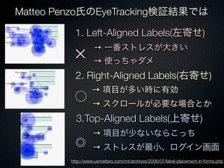 Matteo Penzo氏のEyeTracking検証結果では
http://www.uxmatters.com/mt/archives/2006/07/label-placement-in-forms.php
1. Left-Aligned Labels(左寄せ)
2. Right-Aligned Labels(右寄せ)
3.Top-Aligned Labels(上寄せ)
✕
⃝
◎
→ 項目が少ないならこっち
→ 項目が多い時に有効
→ 一番ストレスが大きい
→ ストレスが最小、ログイン画面
→ スクロールが必要な場合とか
→ 使っちゃダメ
 