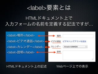 <label>要素とは
HTMLドキュメント上で
入力フォームの名前を定義する記法ですが…
<label>場所</label>
<label>ビデオ通話</label>
<label>カレンダー</label>
<label>説明</label>
HTMLドキュメント上の記述 Webページ上での表示
 
