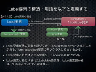 Label要素が他の要素と紐づく時、Labelは”form-owner”と呼ぶこと
がある。form-associated要素のサブクラスに相当するから。
Label要素と紐付けできる要素を、”Labelable要素”と呼ぶ。
Label要素と紐付けされたLabelable要素を、Label要素側から
は、”Labeled Control”と呼ばれる。
Label要素の構造・用語を以下と定義する
<<interface>>
Labelable要素Label要素
0..n 0..1
- Labeled Control
(- form-owner )
【クラス図】Label要素の構造
input要素
button要素
などなど
実質的に同じ
form-associated要素
<<implements>>
 
