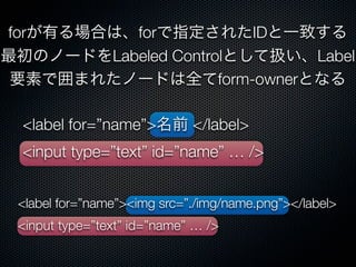 <label for=”name”>名前 </label>
<input type=”text” id=”name” … />
forが有る場合は、forで指定されたIDと一致する
最初のノードをLabeled Controlとして扱い、Label
要素で囲まれたノードは全てform-ownerとなる
<label for=”name”><img src=”./img/name.png”></label> 
<input type=”text” id=”name” … />
 