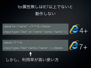 for属性無しはIE7以上でないと
動作しない
<label for=”name” >ラベル</label>
<input type=”text” id=”name” name=”name” />
<label>ラベル
<input type=”text” name=”name” /></label>
4+
7+
しかし、利用率が高い使い方
 