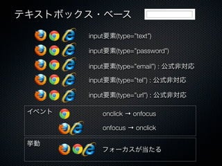 input要素(type=”text”)
input要素(type=”tel”) : 公式非対応
テキストボックス・ベース
input要素(type=”url”) : 公式非対応
input要素(type=”email”) : 公式非対応
input要素(type=”password”)
挙動
フォーカスが当たる
onclick → onfocusイベント
onfocus → onclick
 