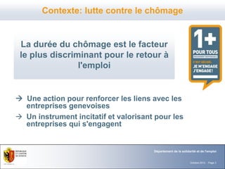Contexte: lutte contre le chômage


 La durée du chômage est le facteur
 le plus discriminant pour le retour à
                l'emploi


 Une action pour renforcer les liens avec les
  entreprises genevoises
 Un instrument incitatif et valorisant pour les
  entreprises qui s'engagent


                                       Département de la solidarité et de l'emploi


                                                               Octobre 2012 - Page 3
 