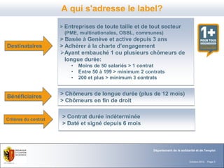 A qui s'adresse le label?
                      > Entreprises de toute taille et de tout secteur
                        (PME, multinationales, OSBL, communes)
                      > Basée à Genève et active depuis 3 ans
Destinataires         > Adhérer à la charte d’engagement
                      Ayant embauché 1 ou plusieurs chômeurs de
                        longue durée:
                          •   Moins de 50 salariés > 1 contrat
                          •   Entre 50 à 199 > minimum 2 contrats
                          •   200 et plus > minimum 3 contrats


Bénéficiaires         > Chômeurs de longue durée (plus de 12 mois)
                      > Chômeurs en fin de droit


Critères du contrat
                      > Contrat durée indéterminée
                      > Daté et signé depuis 6 mois



                                                            Département de la solidarité et de l'emploi


                                                                                    Octobre 2012 - Page 5
 