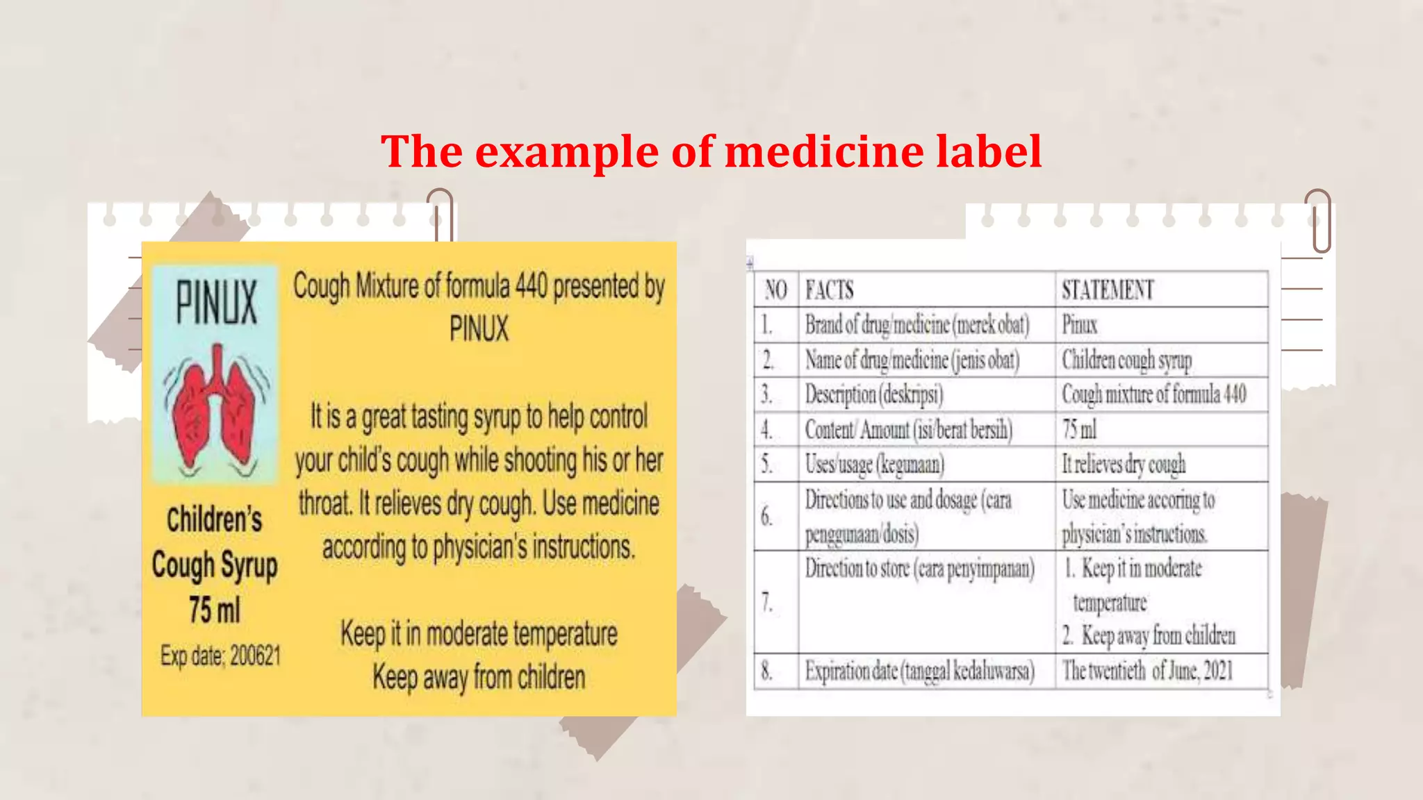 “Venus has a beautiful name and is
the second planet from the Sun. It
has extremely high temperatures”
“Mercury is the closest planet to
the Sun and the smallest in the
Solar System”
Helena Patterson,43
Susan Bones, 50
The example of medicine label
 