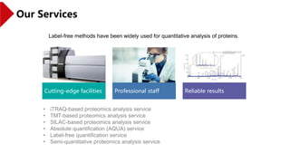• iTRAQ-based proteomics analysis service
• TMT-based proteomics analysis service
• SILAC-based proteomics analysis servic...
