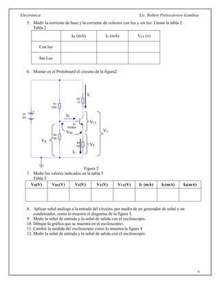 Electrónica Lic. Robert Portocarrero Gamboa
6
5. Medir la corriente de base y la corriente de colector con luz y sin luz. Llenar la tabla 2.
Tabla 2
IB (mA) IC (mA) VCE (v)
Con luz
Sin Luz
6. Montar en el Protoboard el circuito de la figura2
Figura 2
7. Medir los valores indicados en la tabla 3
Tabla 3
VB(V) VBE(V) Vc(V) VE(V) VCE(V) IC (mA) IE(mA) IB(mA)
8. Aplicar señal análoga a la entrada del circuito, por medio de un generador de señal y un
condensador, como lo muestra el diagrama de la figura 3.
9. Medir la señal de entrada y la señal de salida con el osciloscopio.
10. Dibujar la gráfica que se muestra en el osciloscopio.
11. Cambie la medida del osciloscopio como lo muestra la figura 4
12. Medir la señal de entrada y la señal de salida con el osciloscopio.
VE
VCE
VC
VB
VBE
IC
IB
IE
 