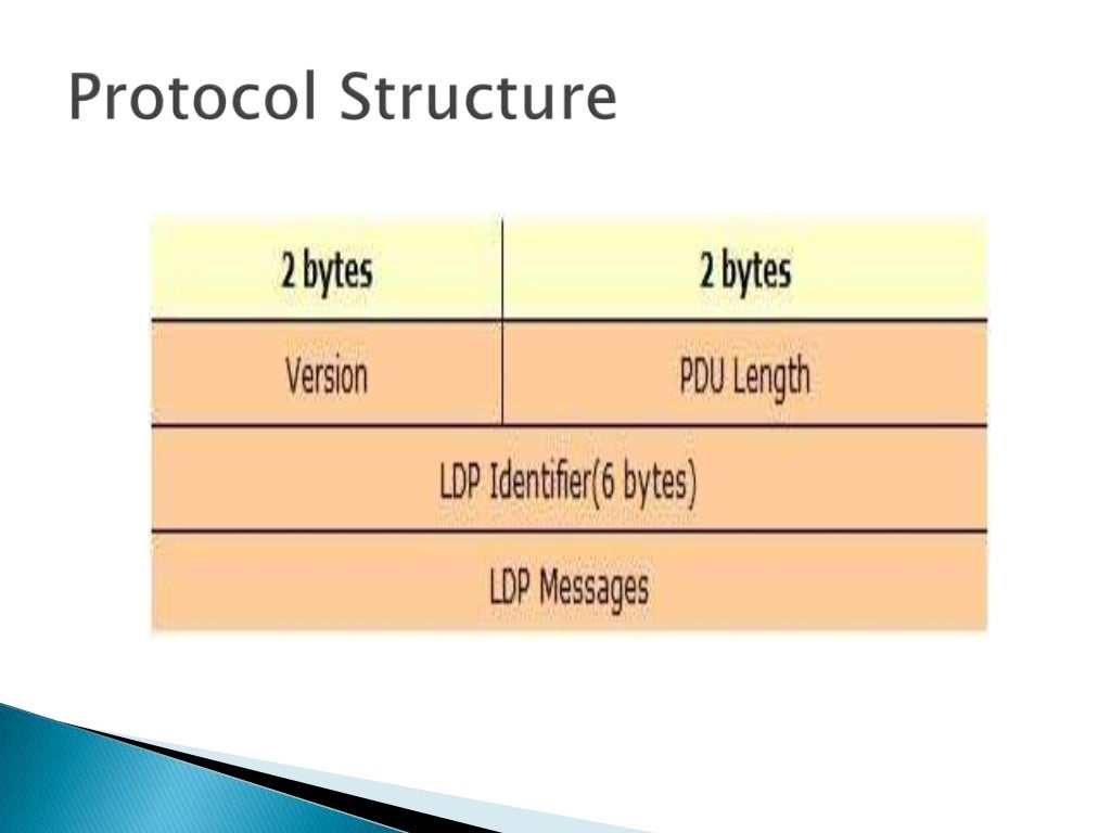 Label Distribution Protocol