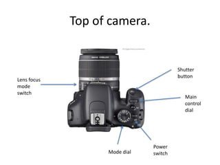 The Parts of a Camera Lens