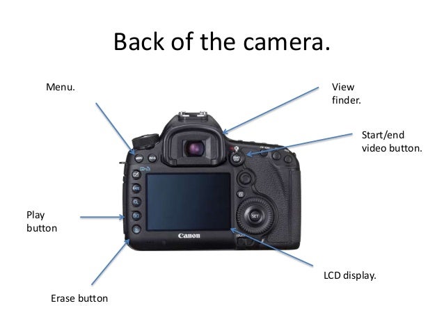 Labeled parts of a camera