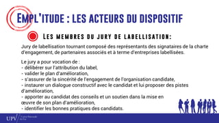 Empl’itude : les acteurs du dispositif
L e s m e m b re s d u j u ry d e l a b e l l i s at i o n :
Jury de labellisation tournant composé des représentants des signataires de la charte
d’engagement, de partenaires associés et à terme d’entreprises labellisées.
Le jury a pour vocation de :
- délibérer sur l’attribution du label,
- valider le plan d’amélioration,
- s’assurer de la sincérité de l’engagement de l’organisation candidate,
- instaurer un dialogue constructif avec le candidat et lui proposer des pistes
d’amélioration,
- apporter au candidat des conseils et un soutien dans la mise en
œuvre de son plan d’amélioration,
- identifier les bonnes pratiques des candidats.
 